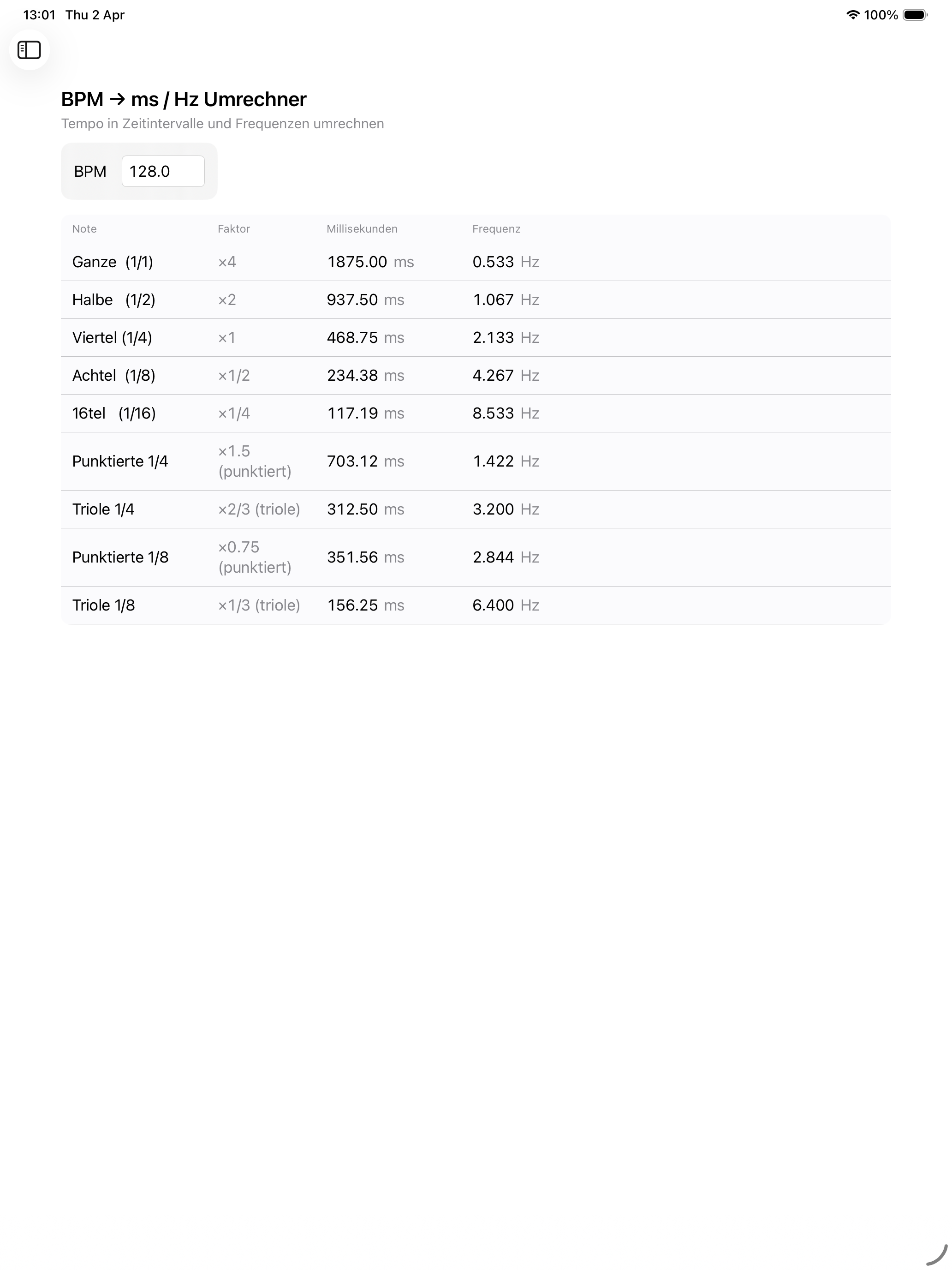 BPM-zu-ms/Hz-Tabelle auf iPad
